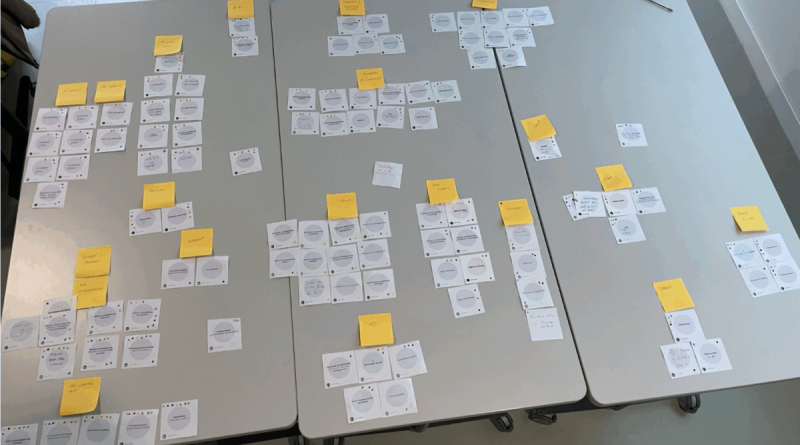 Guide pratique pour concevoir une arborescence efficace de site web