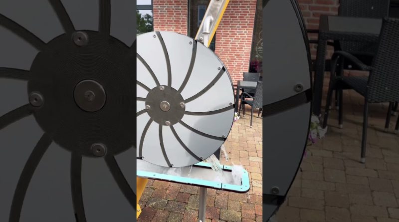 Idées parfaites pour l'ingénierie et les voyages à Papenburg