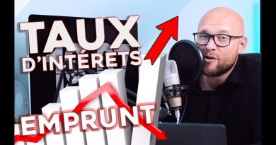 Impact de la hausse des taux d'intérêt sur notre pouvoir d'achat