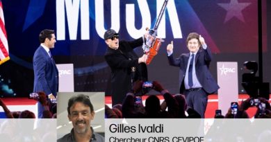 Progrès de l'extrême droite à l'échelle mondiale : analyse de Futuribles