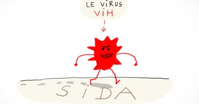Le sida reprsentyé par la virus VIH.