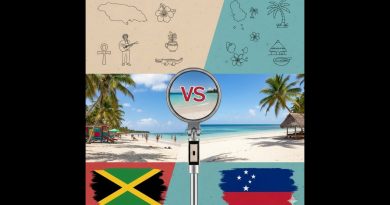 Jamaïque contre Samoa : Rythmes reggae et sérénité polynésienne