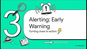 Journalisation et Alertes ML en Production : Fiabilité des Modèles