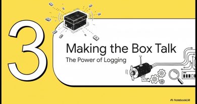 Journalisation et Débogage des Systèmes ML : Anticiper les Pannes