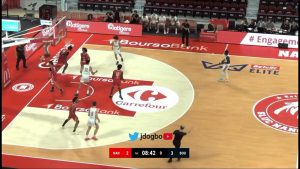 🇫🇷 Juwan Ekanga Ehawa : Talent prometteur de la U21 française