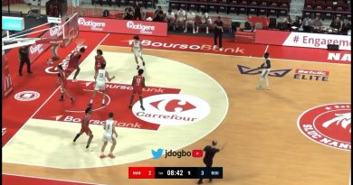 Juwan Ekanga Ehawa : La pépite montante du basket français 🇫🇷 Juwan Ekanga Ehawa : Talent prometteur de la U21 française