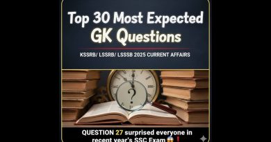 LSSRB/KSSRB 2025 : Top 30 QCM d'Actualités pour 10e