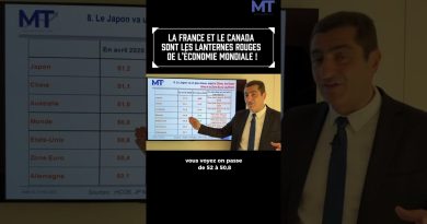 La France et le Canada, derniers de la classe économique !