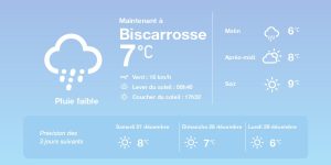 La météo à Biscarrosse du vendredi 26 décembre 2025