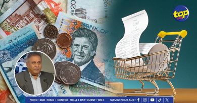 La roupie chute de 55 % : un coup dur pour votre pouvoir d'achat