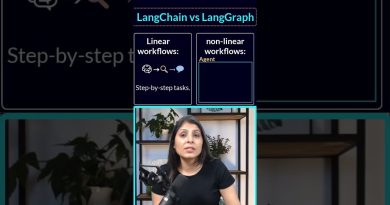 LangChain ou LangGraph : Quelle est la différence ?
