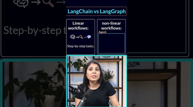 LangChain ou LangGraph : Quelle est la différence ?