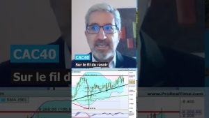 Le CAC 40 perturbé par Wall Street et sa bulle