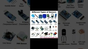 Les Capteurs Essentiels pour l'IOT et la Robotique