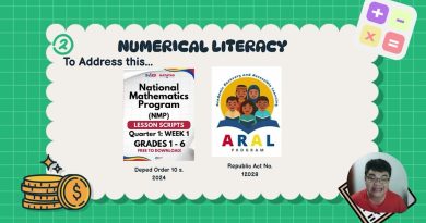 Les Nouvelles Formes de Littératie : Un Enjeu Crucial Les Différents Types de Littératie