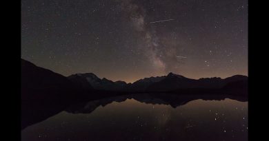 Les Étoiles, Source de Mes Rêves