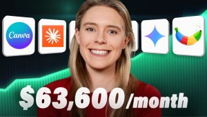 Les Meilleures Idées de Business AI pour Une Personne