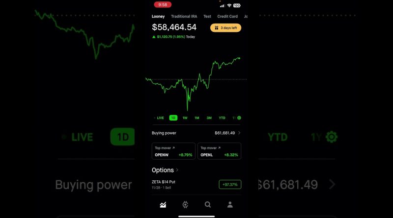 Les Nouvelles Macroéconomiques Inquiètent les Marchés