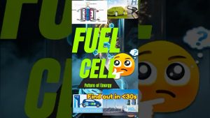 Les Piles à Hydrogène : L'Avenir de l'Énergie Propre en 20s 🌱⚡