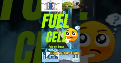 Les Piles à Hydrogène : L'Avenir de l'Énergie Propre en 20s 🌱⚡