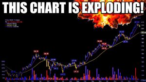 Les Prochaines Étoiles Montantes : Alerte sur la Rotation Sectorielle !