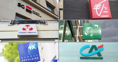 Les hausses de salaires dans les banques profitent encore aux mutualistes