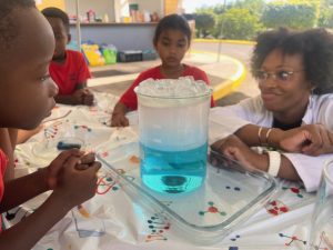 Les petites mains ont découvert les grands secrets de l'eau