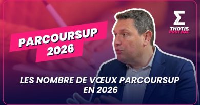 Les vœux Parcoursup en 2026 : chiffres clés à connaître