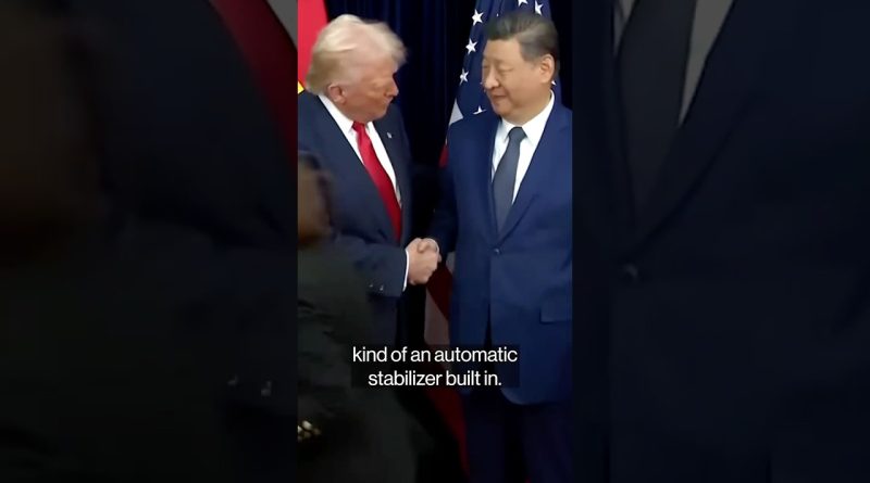 L'impact des politiques America First de Trump sur l'Asie