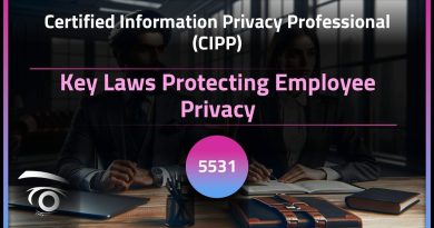 Les Lois Clés pour Protéger la Vie Privée des Employés Lois Essentielles sur la Protection de la Vie Privée des Employés