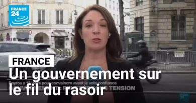 Macron face à un gouvernement en équilibre précaire