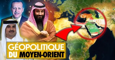 Maîtriser la géopolitique du Moyen-Orient en 30 minutes