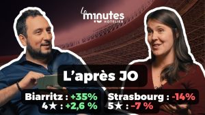 Marché hôtelier : 3 villes en plein essor post-JO