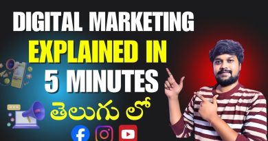 Marketing Digital en 5 Minutes : Guide pour Débutants en Telugu