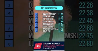 Maxime Grousset remporte l'or au 50m papillon à Lublin
