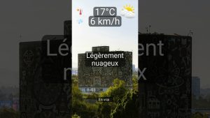 Météo à Mexico : Nuages épars et 17°C aujourd'hui