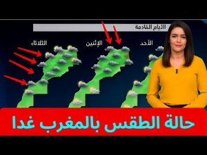 Météo au Maroc demain : changement climatique attendu