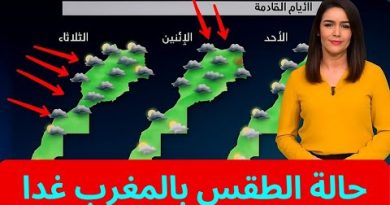 Météo au Maroc demain : changement climatique attendu
