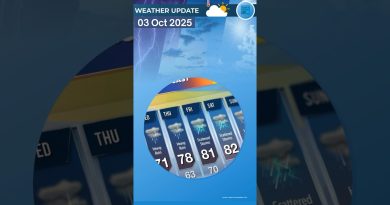Météo du 3 octobre 2025 | Actualités Shifa