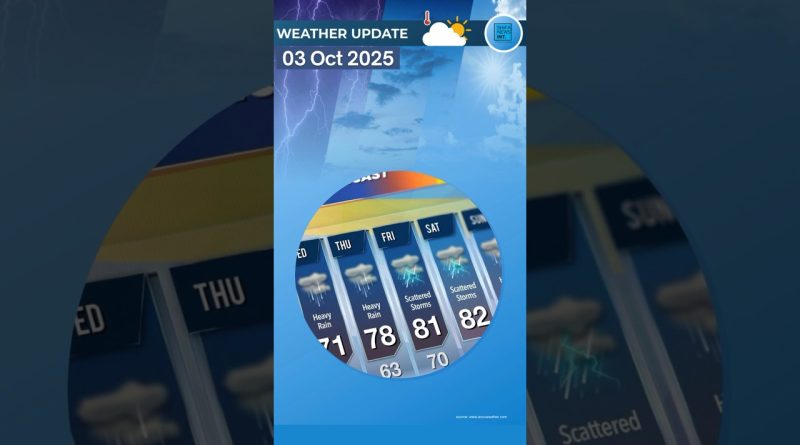 Météo du 3 octobre 2025 | Actualités Shifa