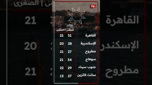 Météo du dimanche 5 octobre 2025