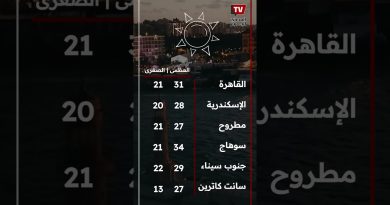 Météo du dimanche 5 octobre 2025