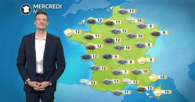 Météo du mercredi 10 décembre : douceur persistante malgré une perturbation atténuée