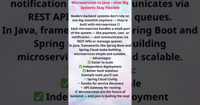 Microservices en Java : Flexibilité des grands systèmes