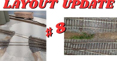 Mise à jour #8 : Aménagement HO avec passages à niveau et routes