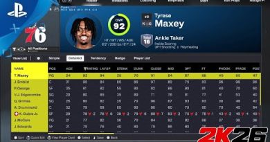 Mise à jour des notes NBA 2K26 : changements captivants !