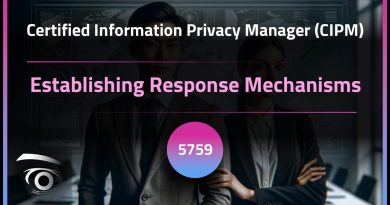 Mise en place de mécanismes de réponse : leçon exclusive