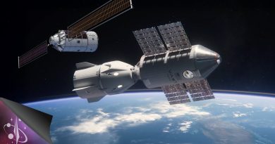 Mises à jour sur la Station Spatiale Commerciale - 10 Octobre 2025