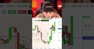 Mon setup d'ouverture préféré pour le day trading