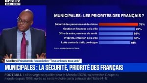 Municipales : La sécurité, priorité des Français